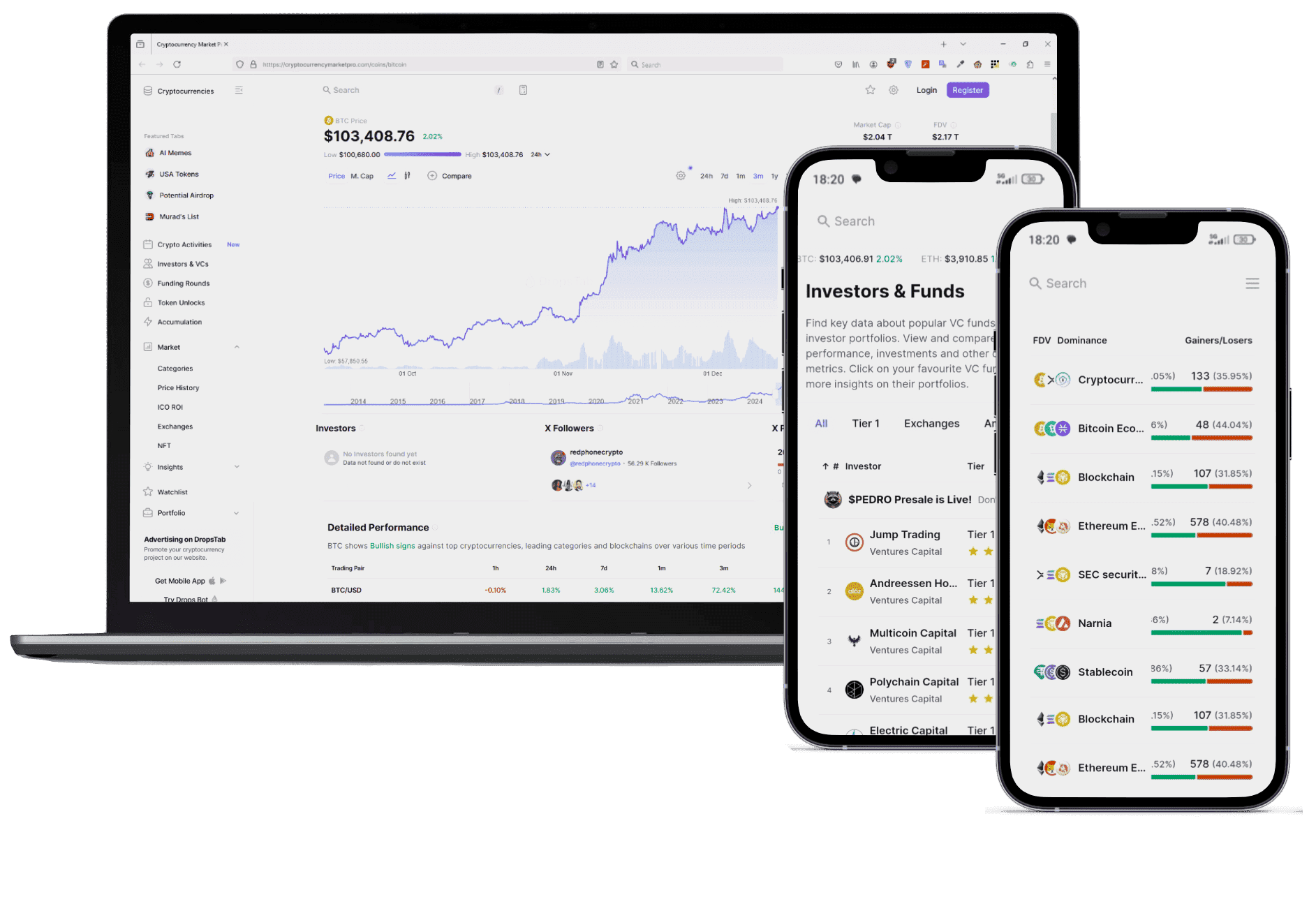 Stake Maxalt trading piattaforma